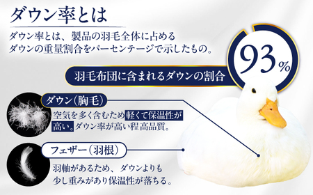 【訳あり】【糸島羽毛ふとん】羽毛布団 柄おまかせ ダウン93％【ダブル】糸島市 / 株式会社三樹[AYM009]