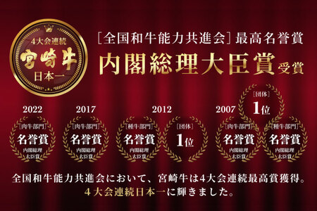 カルビ 焼肉 1kg （500g×2）牛肉 和牛 国産 BBQ バーベキュー 牛肉 カルビ 焼肉 黒毛 和牛 牛肉 国産 宮崎 A4 A5等級 牛肉 牛肉