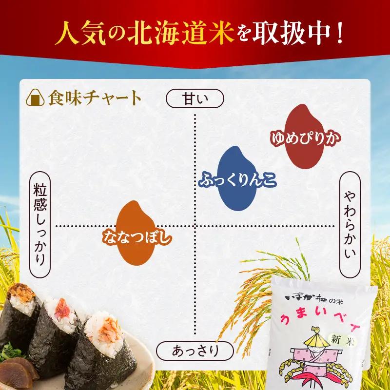 令和7年産 ふっくりんこ 5kg 北海道今金町産 米 白米 米俵 F21X-762