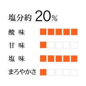 岡畑の白干梅 500g ＜塩分20-23％＞ / 梅干し 梅干 紀州南高梅 南高梅 梅 和歌山 田辺 白干し 白干 減塩 塩分20‐23％ 塩分控えめ ご飯のお供 国産 しょっぱい 昔ながら 焼酎 お