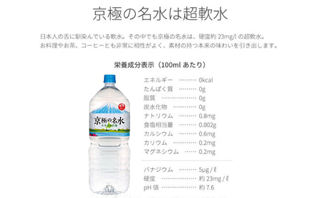 京極の名水 2L×12本 ペットボトル【3回定期便】［北海道京極町］羊蹄のふきだし湧水