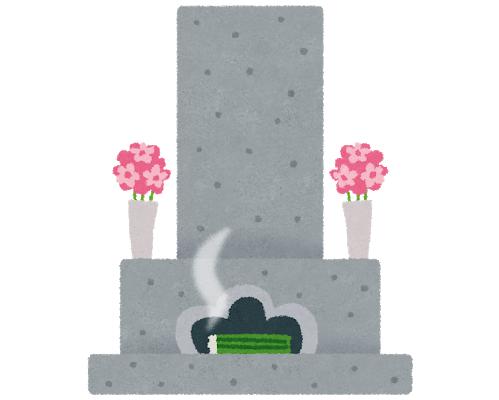 【三笠市内のお墓限定】お墓参り代行サービス利用券（１回分）【07001】