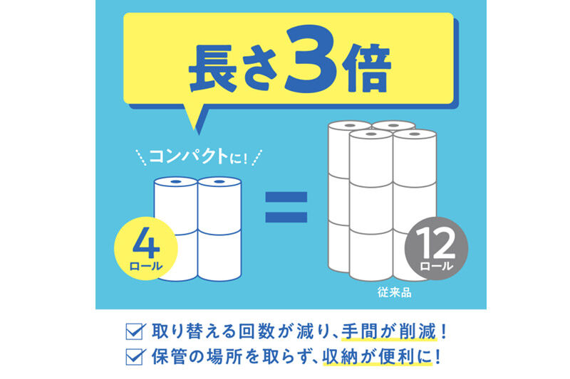 《6ヶ月ごとに2回お届け》定期便 トイレットペーパー スコッティ フラワーパック 3倍長持ち〈香り付〉4ロール(シングル)×12パック 最短翌日発送 [スコッティ フラワーパック トイレットペーパー 