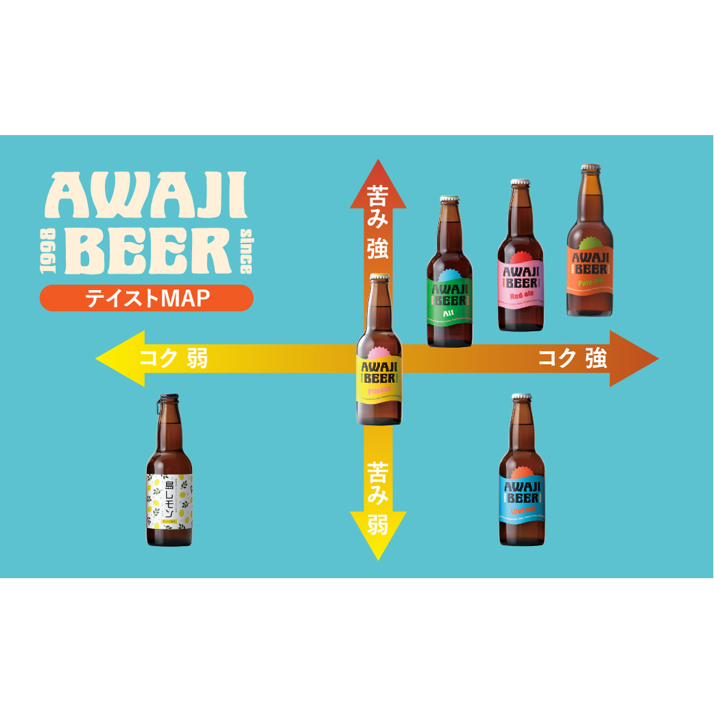 あわぢびーるペールエール６本セット《淡路島のクラフトビール》　　[クラフトビール  ビール クラフトビール クラフトビール]_イメージ4