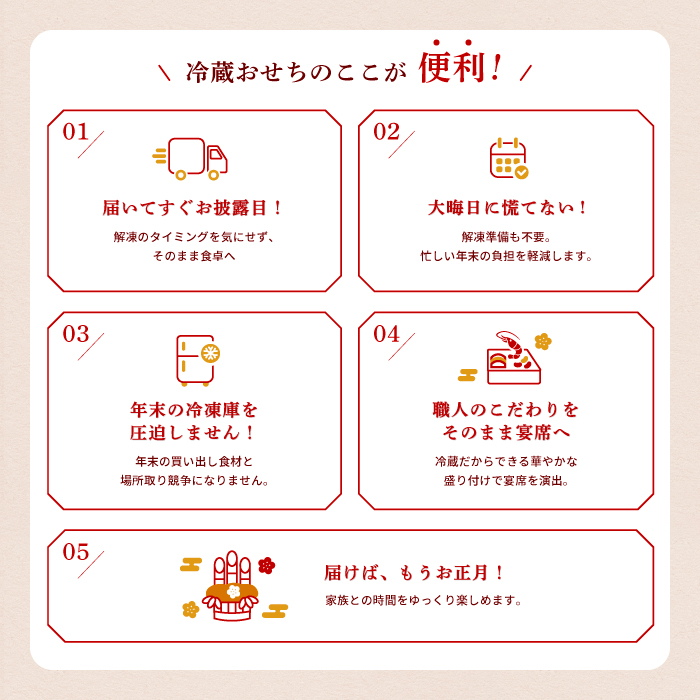 千賀屋謹製 2027年 迎春おせち料理「千賀屋のおもいやり」和風三段重 3人前 全38品  おせち 三段重 厳選食材使用 冷蔵 解凍不要 冷蔵お届け 冷蔵配送 家族団欒 老舗料亭監修 人気 グルメ 食品 年内お届け 年内配送 12月30日配送 12月31日配送 指定日配送 正月 新年 和風 本格おせち 伝統の味