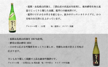 日本酒 萬代 飲み比べ セット E 1800ml 5本 日本酒