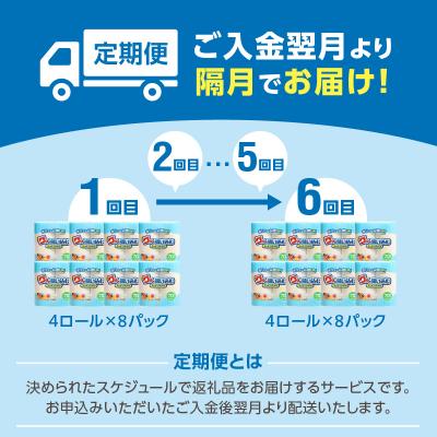 ふるさと納税 大分市 【隔月配送】キッチンタオル70カット(4ロール×8パック)6回お届け定期便_T10058 |  | 02