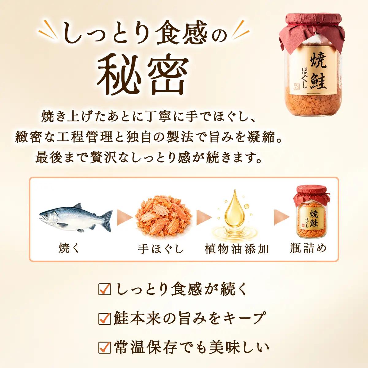 鮭フレーク 焼鮭ほぐし 200g×8本 計1.6kg フレーク ほぐし