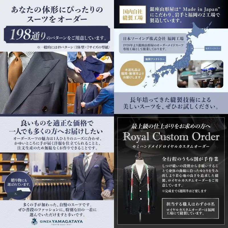 銀座山形屋 メンズオーダー仕立券（180,000円分）【O1-001】