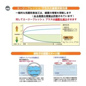 三河産　綿100％　制菌加工掛けふとんカバー_ダークグレー【G0577】