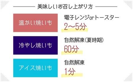 冷凍焼き芋 紅はるか 5パック(2.5kg) | 焼き芋 冷凍 紅はるか B.T.FARM