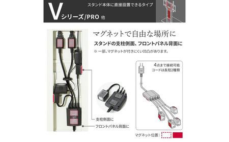 WALL マグネット付きスマート電源タップ テレビスタンドオプション WALLスタンド対応 マグネット付き　すっきり　配線収納 東京都 大田区
