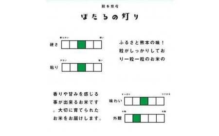 【令和7年産】ほたるの灯り 白米 6.5kg 【2025年9月下旬より順次発送開始】 ブレンド米 お米 白米 米 おすすめ 人気 ランキング