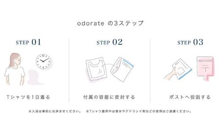 体臭測定キットodorate(オドレート) 男性用XLサイズ