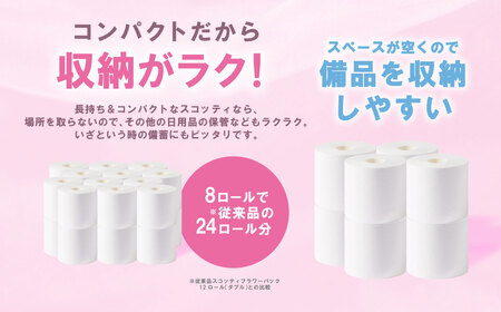【定期便3回】【毎月お届け】【スコッティ】フラワーパック 3倍長持ち 4ロール（ダブル）x 6パック 合計24ロール 香りつき 日用品 生活必需品 消耗品 紙 まとめ買い ストック 備蓄 トイレットペ