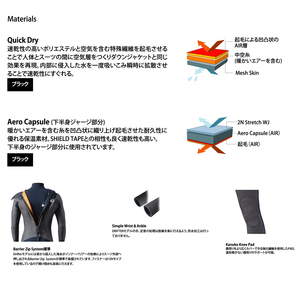 ウェットスーツ RINCON 5/3mm起毛　 BACK-ZIP フルスーツ WINTER仕様　Lサイズ