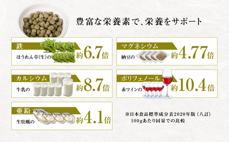 メナモミのサプリメント 「稀薟（きれん）」 120粒 30g サプリ メナモミ100% 野草 めなもみ サプリメント 無農薬 化学肥料不使用 錠剤 さぷりめんと ギフト 贈答 厳選 飛騨市 和草-ni