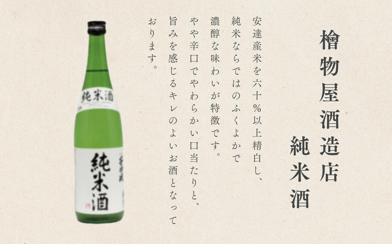 人気酒造「ゴールド人気純米大吟醸」 檜物屋酒造店「純米酒」 720ml×各2種 人気一 千功成 大吟醸  純米酒 日本酒 酒 アルコール 酒造 酒蔵 さけ おすすめ お中元 お歳暮 ギフト 送料無料 