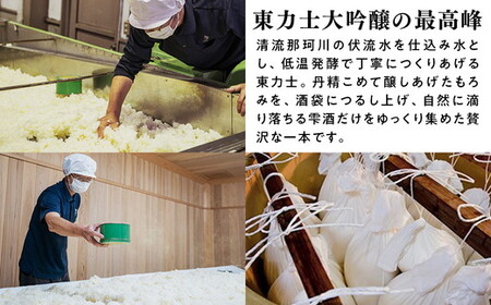 40-3地酒　東力士　大吟醸　雫 | お酒 ギフト 贈り物 贈答 家飲み 栃木県