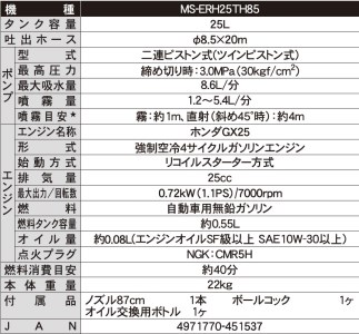 エンジン式25Lタンク動噴 MS-ERH25TH85 8.5mm×20mホース 農業・園芸用 高木の消毒や除草用、移動が便利なタンクキャリー1体型噴霧機 [0831]