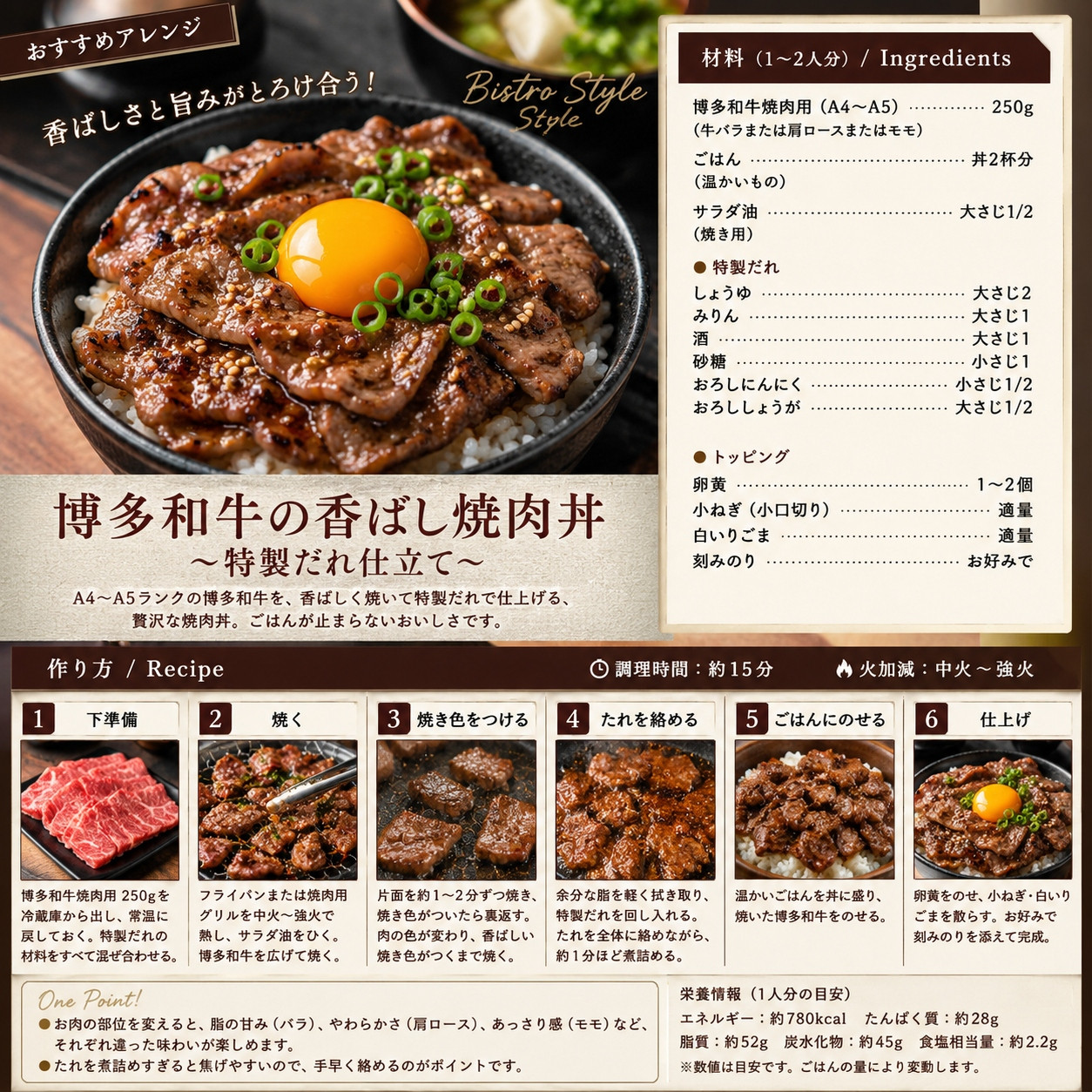 ここの味プレミアム！【A4～A5】博多和牛焼肉用 750g (250g×3p) | 牛肉 ブランド牛 国産 和牛 福岡 博多  BBQ CP068c 750g