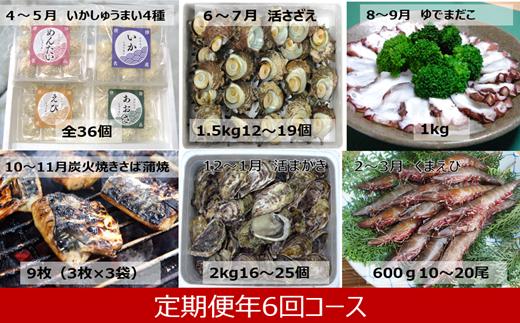 
                  【定期便セット】「佐賀の海の幸　定期便　年6回コース」（いかしゅうまい４種詰合せ、活さざえ、ゆでまだこ、炭火焼きさば蒲焼 、活まがき、天然くまえび）
                
