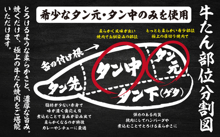 【訳あり】薄切り 牛タン 味噌だれ 1.2kg（300g×4パック） / 牛タン