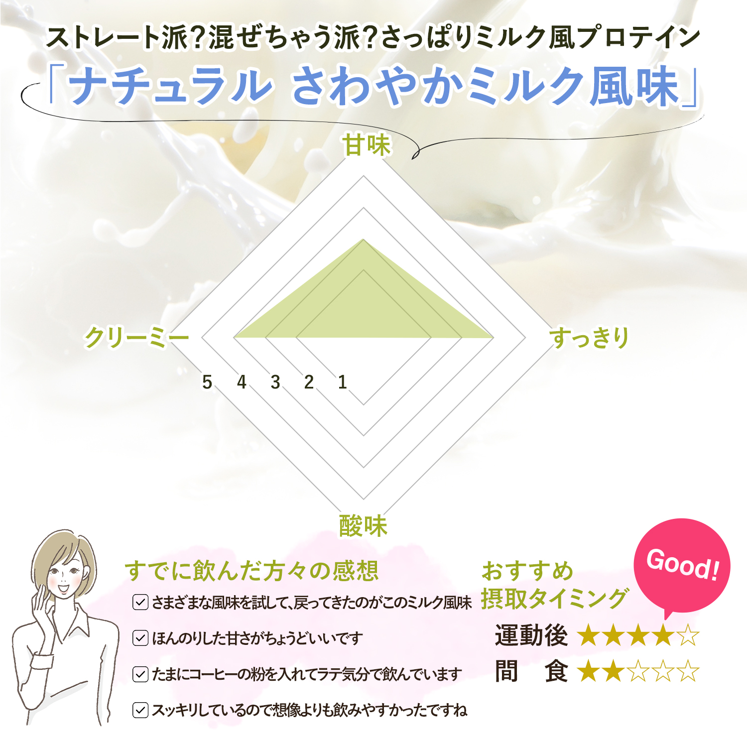 ビーレジェンド WPCプロテイン ナチュラル さわやかミルク風味 900g×10袋 10袋