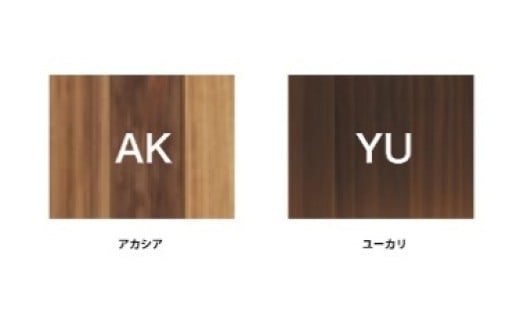 AK:アカシア、YU:ユーカリ