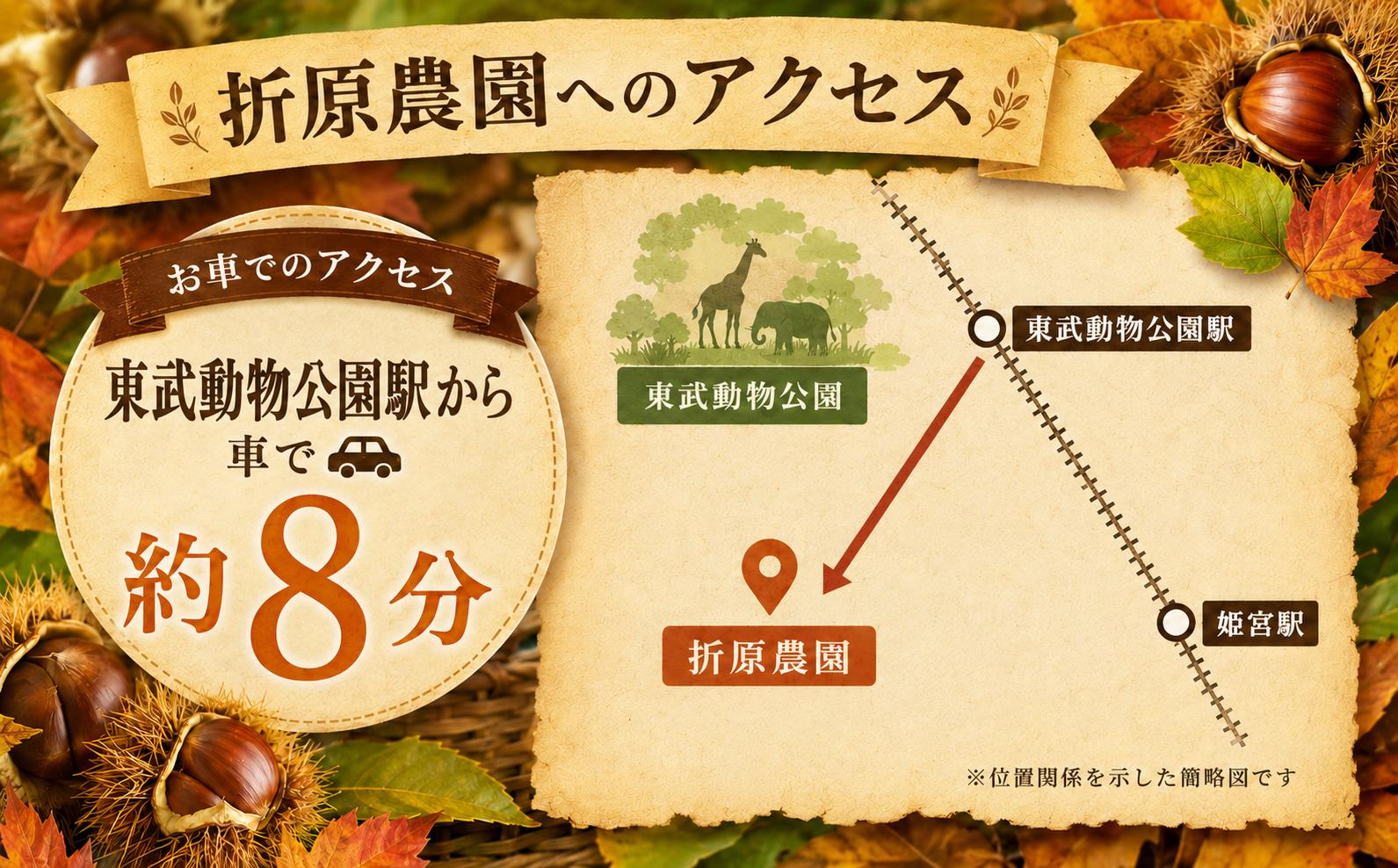 都会から１時間で、大粒の栗拾い体験！
