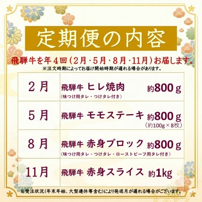 【発送月固定定期便】飛騨牛 赤身定期便 計3.4kg ヒレ モモ ブロック 赤身スライス 冷蔵全4回【配送不可地域：離島】