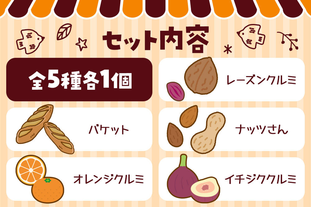 【定期便8ヶ月】名取 閖上 の ぱんやこてつ 手作り 国産小麦のハード系パンセット