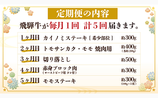 【毎月定期便】飛騨牛 少なめ定期便 計1.8kg【冷蔵便】全5回【配送不可地域：離島】