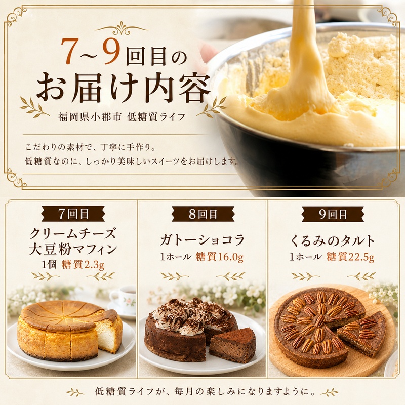 【定期便】低糖質スイーツ×12ヵ月コース デザート お菓子 
