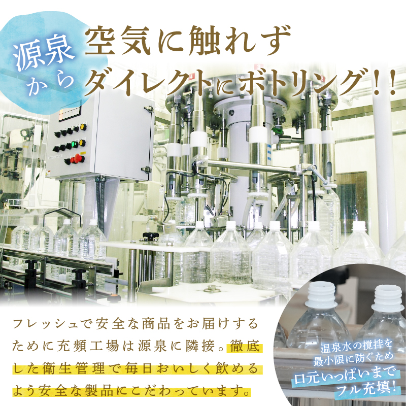 飲む温泉　観音温泉　500ml(24本入)　1ケース [温泉水 飲む温泉水 水 500ml 24本 1ケース 超軟水 美容 健康 料理 シリカ 飲むシリカ ミネラル 保存水 備蓄 静岡 伊豆 下田市]