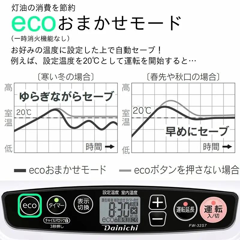 石油ファンヒーター 日本製 ダイニチ FW-32S7 12畳 5L タンク 速暖ヒーター ファンヒーター 家電 ホワイト 白 リビング キッチン 洗面所 脱衣所 暖房 暖房器具 新潟県 新潟市