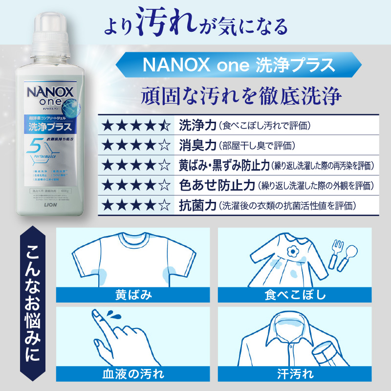 NANOX one 洗浄プラス シトラスソープの香り 本体大600g×3個 詰替え用特大765g×17個 ナノックス セット ナノックスワン ライオン LION 洗濯 洗剤 洗濯洗剤 液体洗剤 日用品