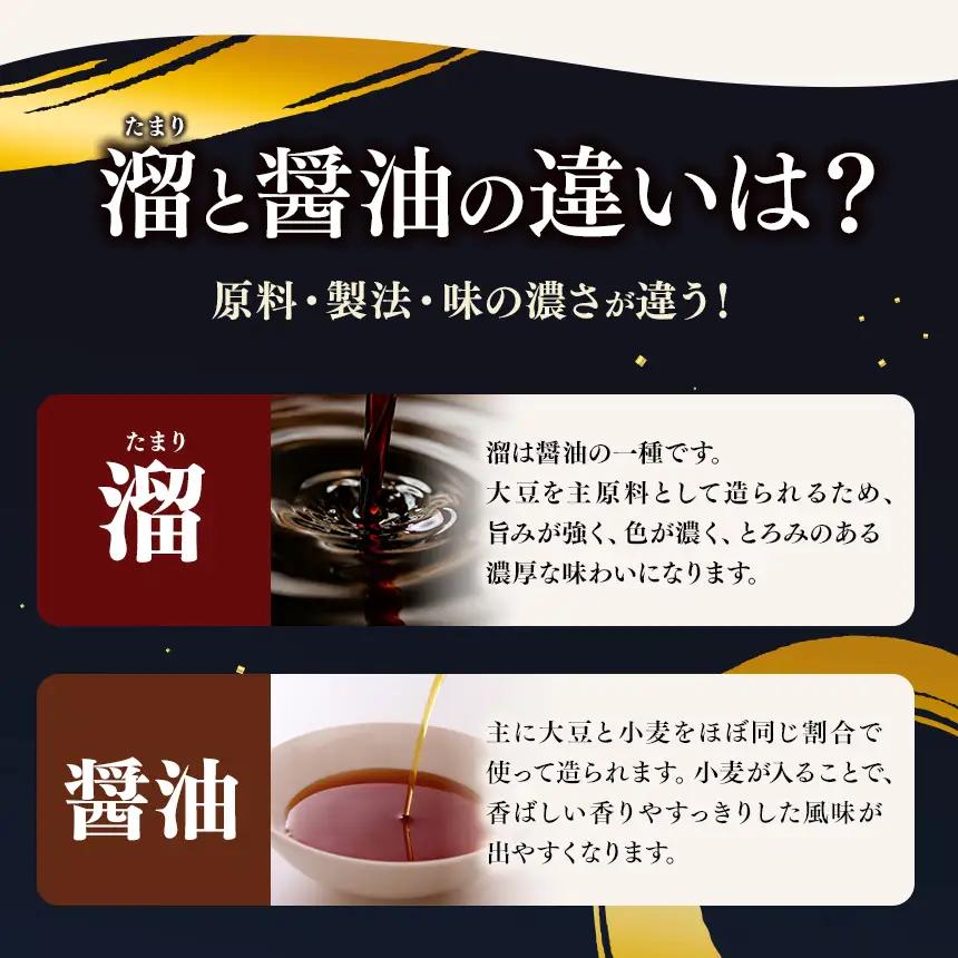 傳右衛門溜 720ml×1本 | しょうゆ 国産