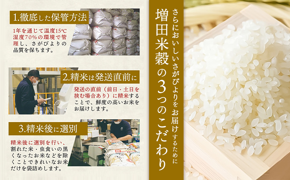 【令和7年産】さがびより 精米 20kg(5kg×4袋)【特A受賞米 人気 佐賀県産 ブランド米 増田米穀】(H015226)