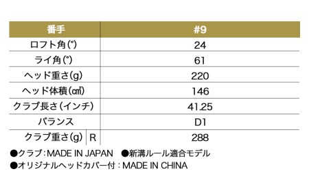 ゼクシオプライム フェアウェイウッド【R2/#9】≪2023年モデル≫_DN-C704-R2_9_(都城市) ゴルフクラブ フェアウェイウッド カーボンシャフト DUNLOP(ダンロップ) 2023年