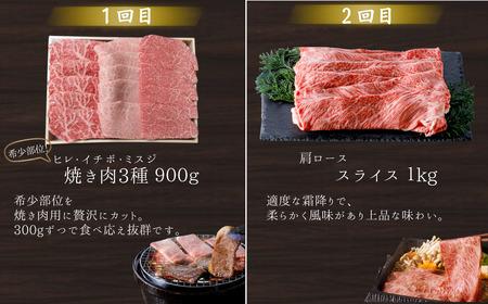 【牛肉 定期便 全4回】黒毛和牛 プレミアム定期便  