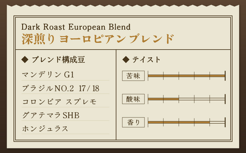 【粉タイプ】【定期6回】深煎りヨーロピアンブレンド450g×6（計2700g） [aw057-c004_01]