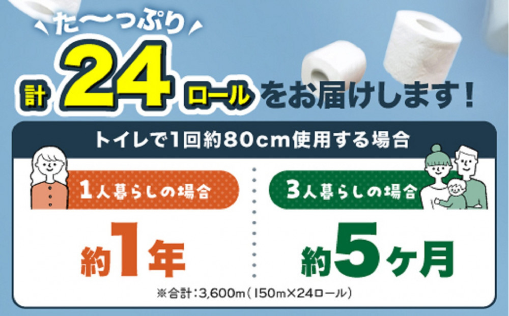 トイレットペーパー水玉ロングエコノミー150ｍ×24個【福岡市】