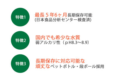 fn-44-022 いのちをつなぐ 釜石の天然水 5年保存水（1500ml×8本） 【ラベルレス・長期保存用の強化ボトル＆段ボール使用】 かまいしDMC