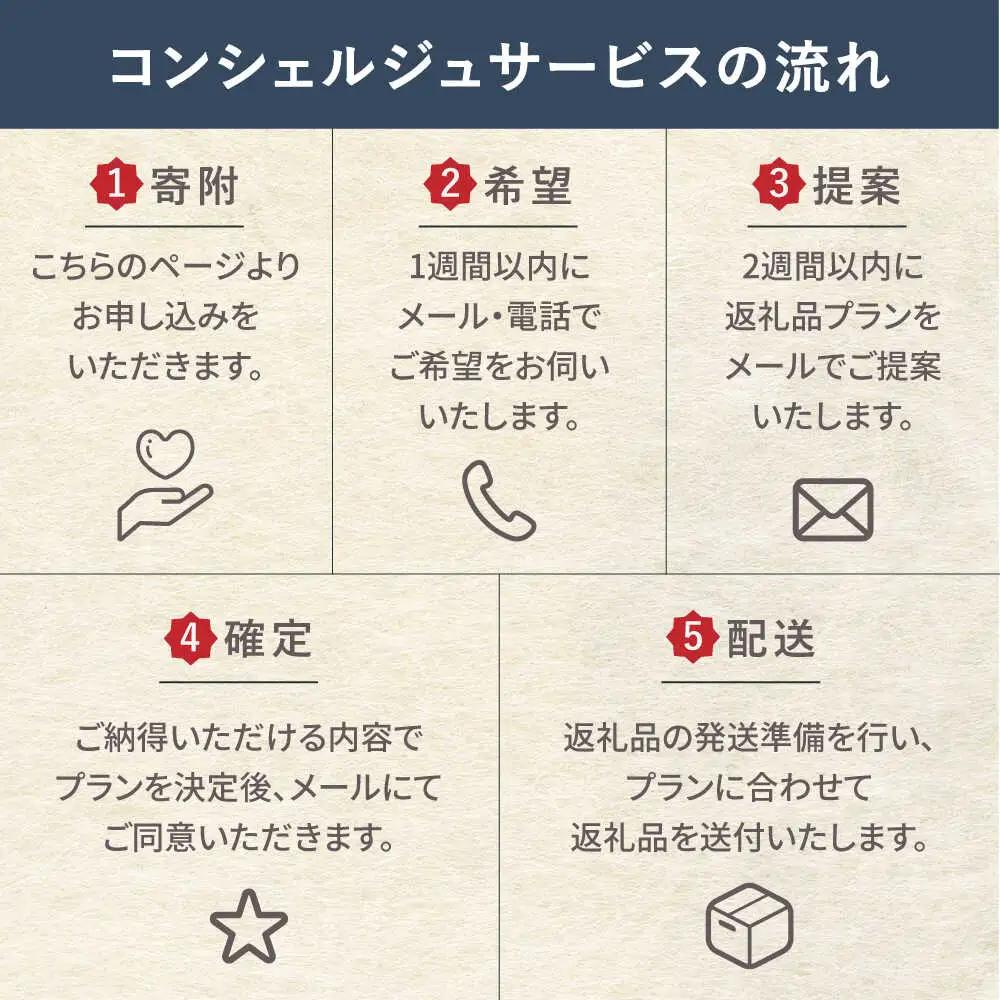 【北海道喜茂別町コンシェルジュ】返礼品おまかせ！寄附額 30万円 [AJZZ014] コンシェルジュ