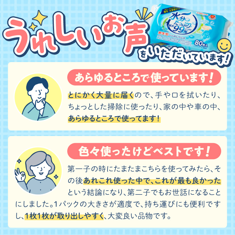 【4回定期便】水分たっぷりおしりふき80枚入×3P×12セット×4回（計144個）ノンアルコール 無香料 赤ちゃん 弱酸性 ヒアルロン酸 ベビー用品 ウエットティッシュ ウェットシート