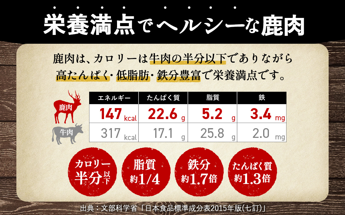 鹿と塩　鹿肉（バラ肉）缶詰め