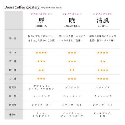 ふるさと納税 京都府 【毎月定期便】スペシャルティコーヒー(自家焙煎)| ブレンド/シングル焙煎豆 各200g |全6回 |  | 01