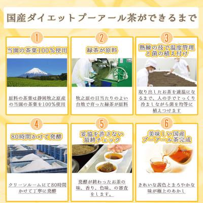 ふるさと納税 牧之原市 お茶の荒畑園　国産プーアール茶SARYU-SOSO(2g×30ティーバッグ)2袋【機能性表示食品】 |  | 03