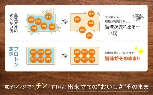 電子レンジでチンするだけで出来立ての美味しさ。